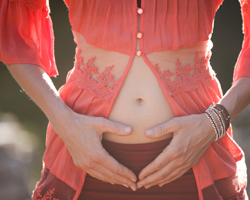 Pelvic Floor After Childbirth